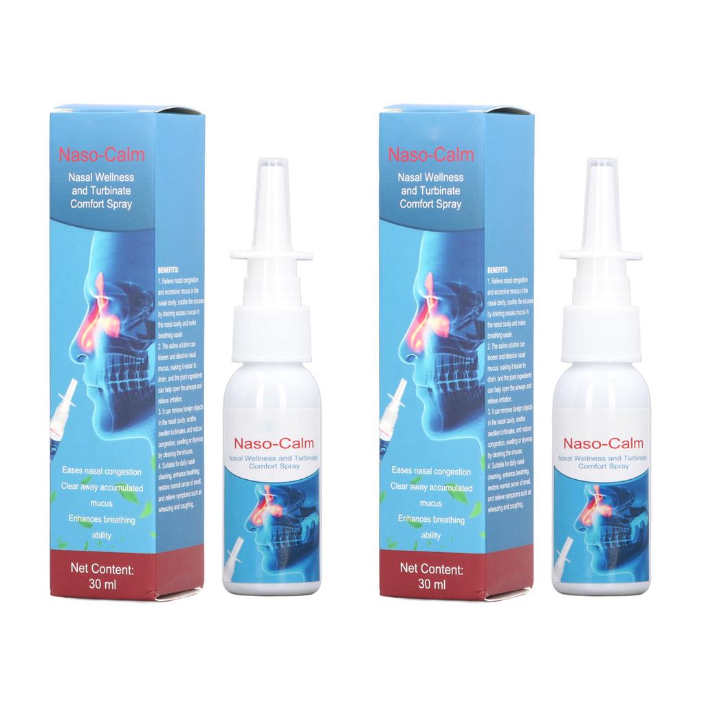 2pcs Nasal Congestion Relief Spray 30ml Portable Thinning Mucus Herbal Extract Nose Sinus Relief