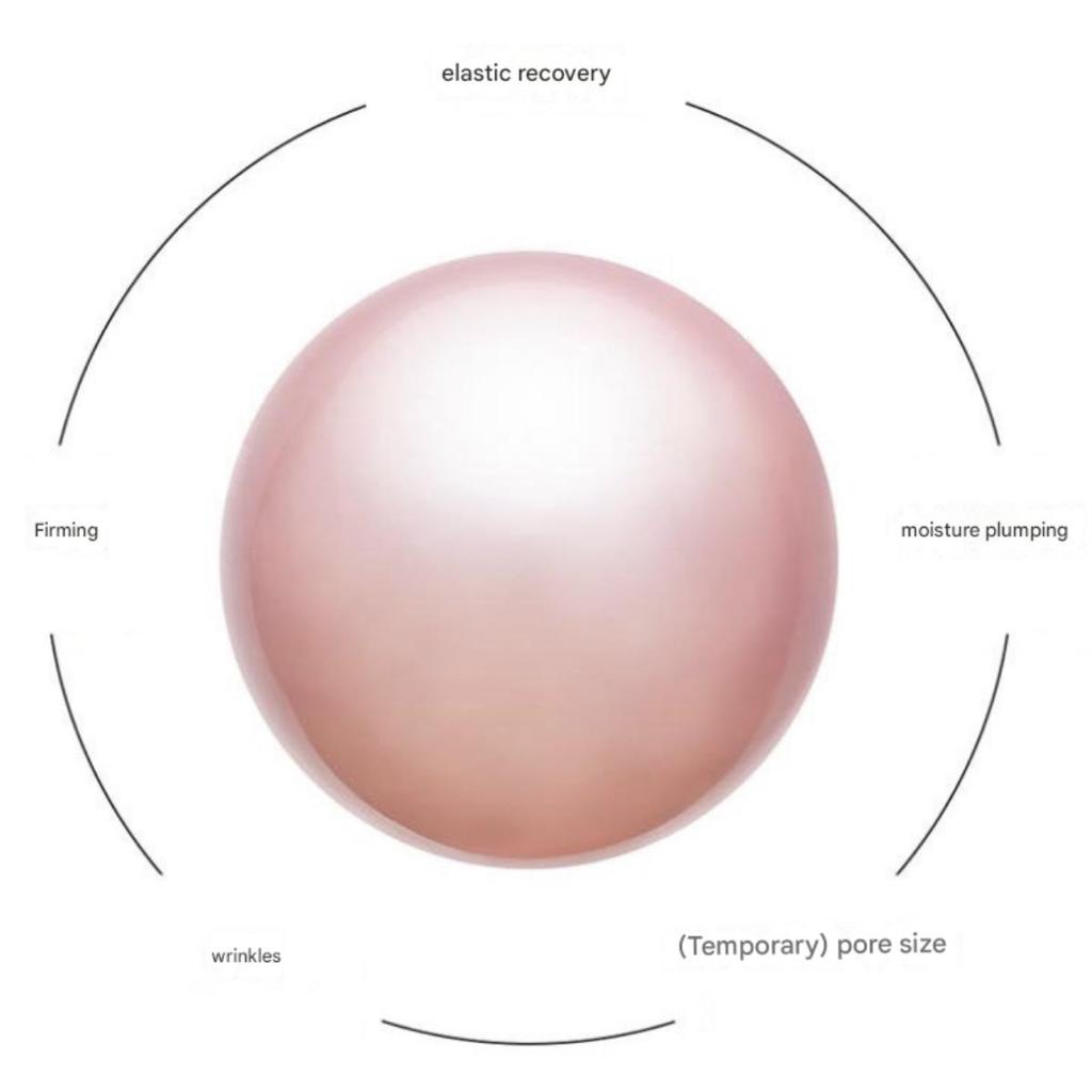 [LANEIGE] Bouncy & Firm Sleeping Mask 60ml