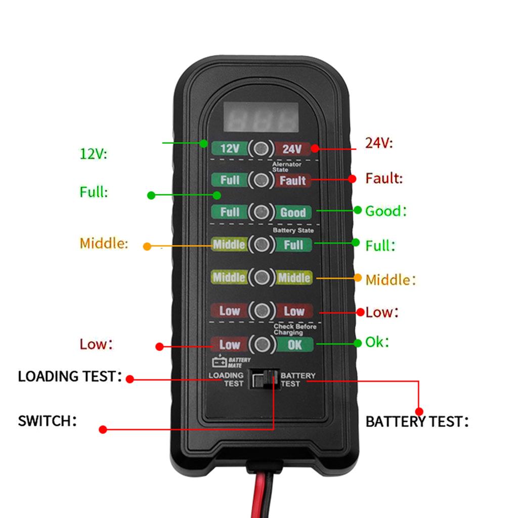 12V  Motorcycle Battery Tester Car Diagnostic Tools Fault Detector LED Display Battery Checker for Motorcycle Truck