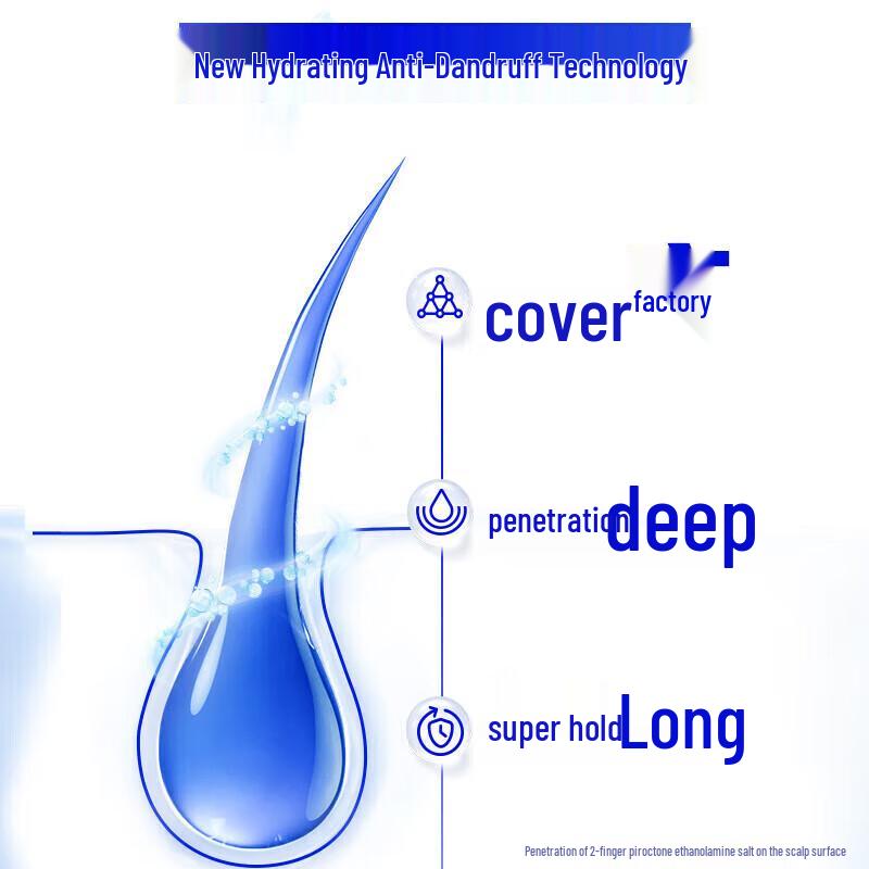 Head & Shoulders Oil Control & Gentle Repair Shampoo