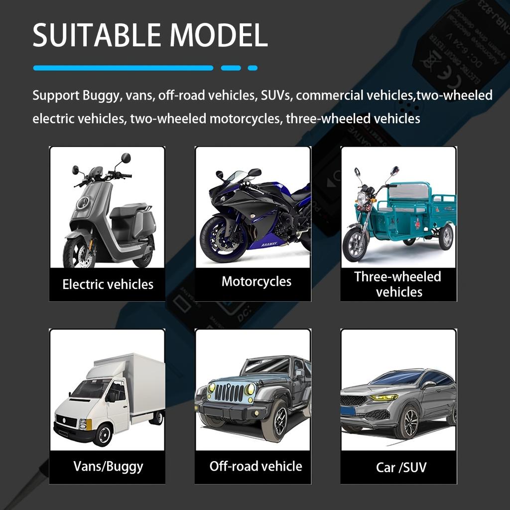 Smart Car Circuit Tester with Led Voltage Display, USB Powered, Compatible with 3.5-36V Dc Automotive Electrical Systems, Digital Multimeter Probe