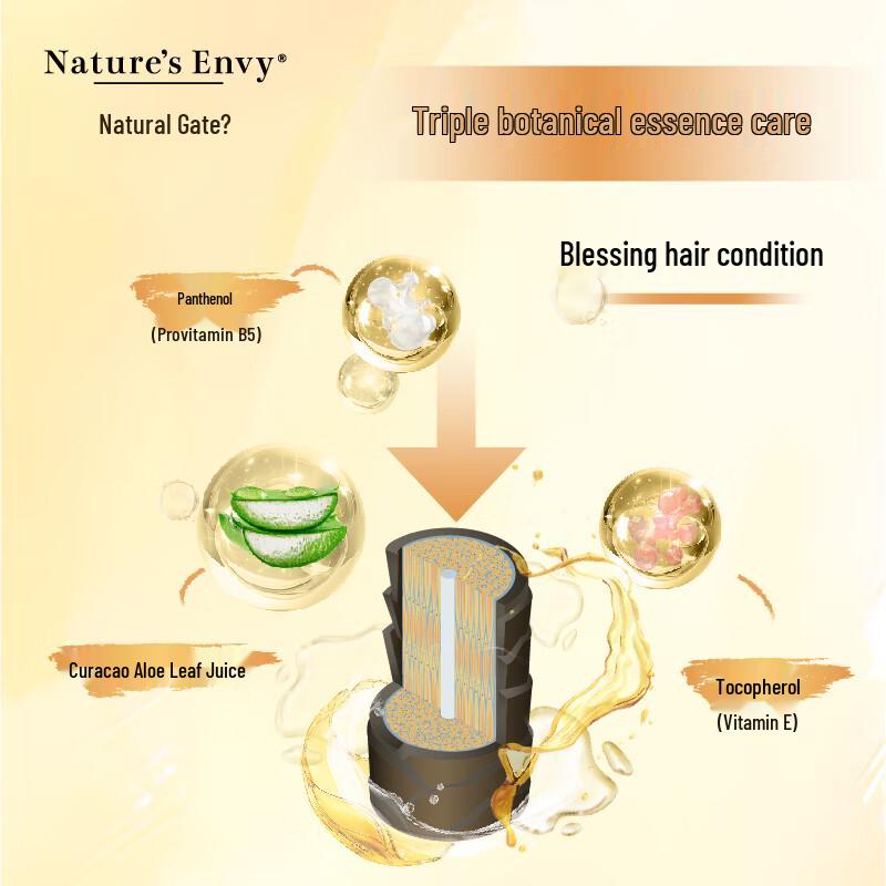 Nature's Gate Repair & Shine Shampoo with Orange Scent (2-pack)