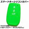 IKT Silicone Cover for Toyota Cars Smart Key 3 Buttons / Crown Sports (2023~)