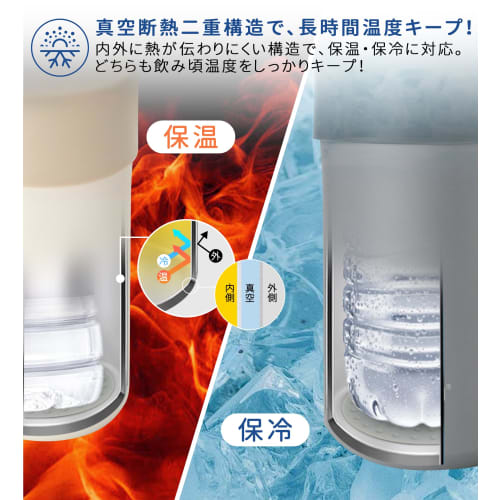 TYESO Vacuum Insulated Water Bottle Holder, Handheld, Hanging, or Foldable, Fits 900ml-1L Wine Bottles, Perfect for Outdoors, Travel, and the Office,