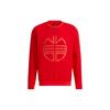 Neo Sweatshirt Men's Red H52974