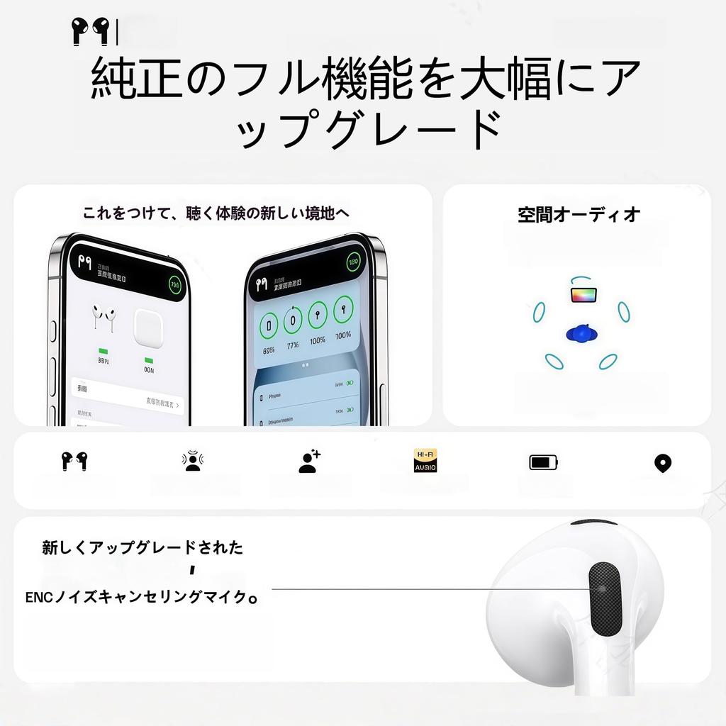 Direct Sales 2026 Prime Day Wireless Earphones Bluetooth Noise Cancelling Earbuds Automatic Pairing Spatial Audio Active Noise Cancelling My Qi HIFI