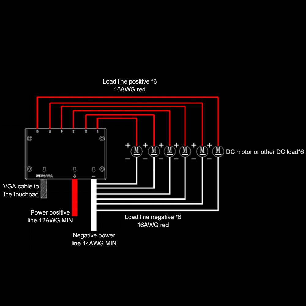 IP66 12V/24V