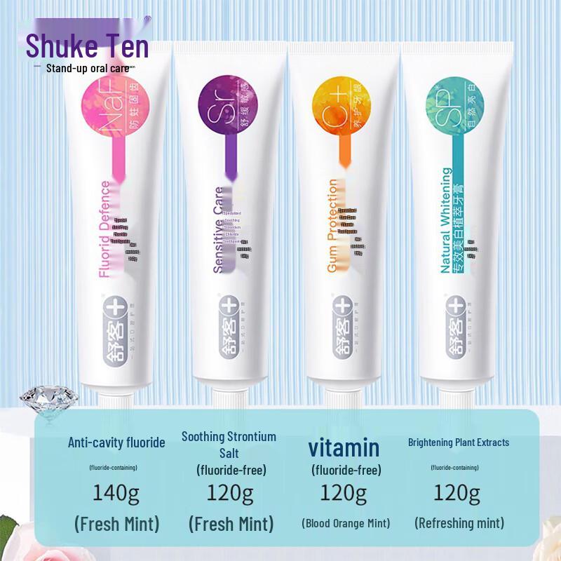 Suke Specialized Gum Care Toothpaste Set (Mint + Orange)