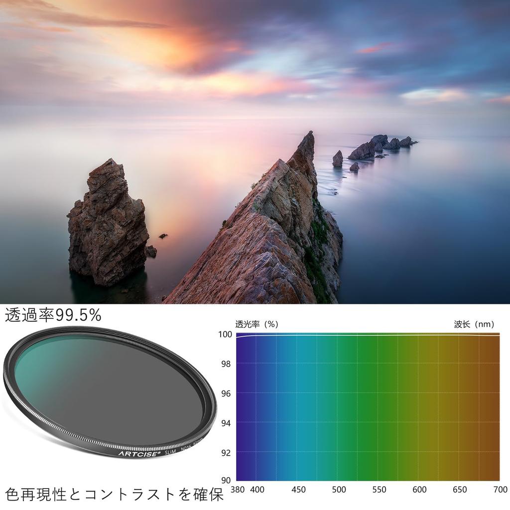 ARTCISE ND16 Neutraldichte Hohe Lichtdurchlässigkeit Kamerafilter für Landschaft Lange und Sanfte Wasserläufe Kompatibel mit DSLR- und Spiegellosen Kameras