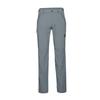 Mamuteu Runbold Iv Pants Af Men'S