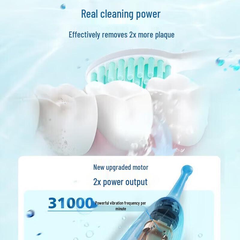 Philips S2 Adult Sonic Electric Toothbrush CN plug (adapter included)