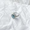 Silver Ring with London Blue Topaz 4.339ct, Product Weight 4.37 G (2151760)