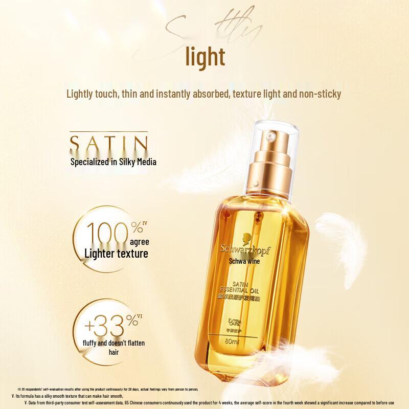 Schwarzkopf Indulgent Smooth Hair Oil