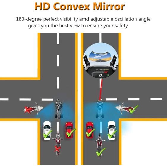 Weitwinkel Verstellbarer Sicherheitsspiegel Rückspiegel Totwinkelspiegel Windschutzscheibe für R1200GS R1250GS