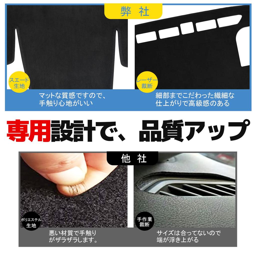 POWER PANDA Dashboard Mat for New 2022 Suede Dashboard Protective Interior Sun Black Voxy/Noah (90 Series) ZWR9#W/MZRA9# (January onwards) - Material,