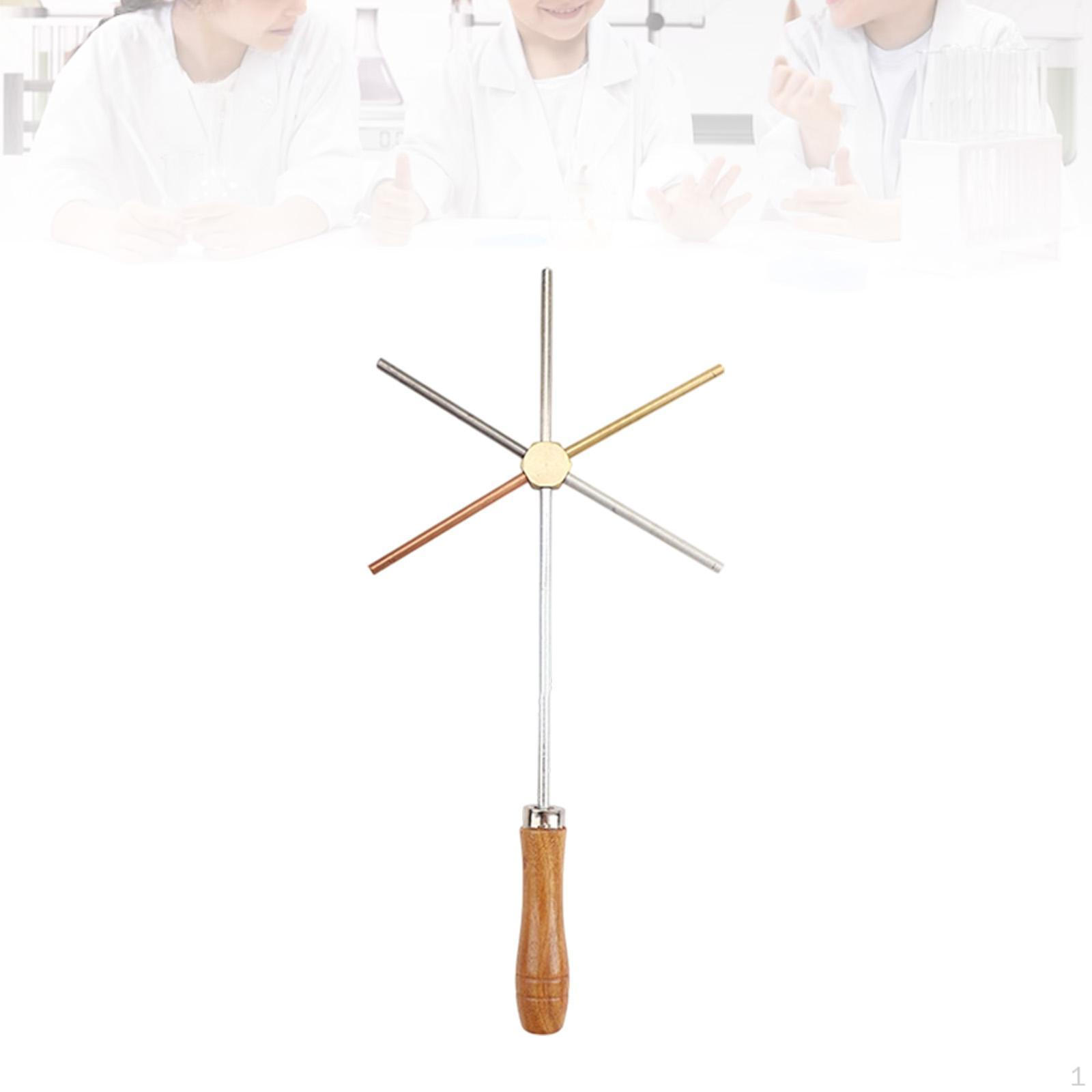 

Демонстратор теплопроводности Учебное оборудование Учебный инструмент Физические демонстрации Креативность