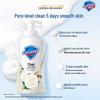 Safeguard Soap & Shower Gel Set