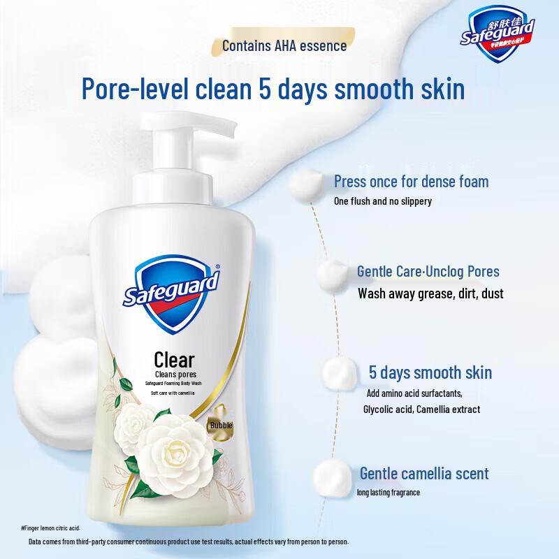 Safeguard Soap & Shower Gel Set