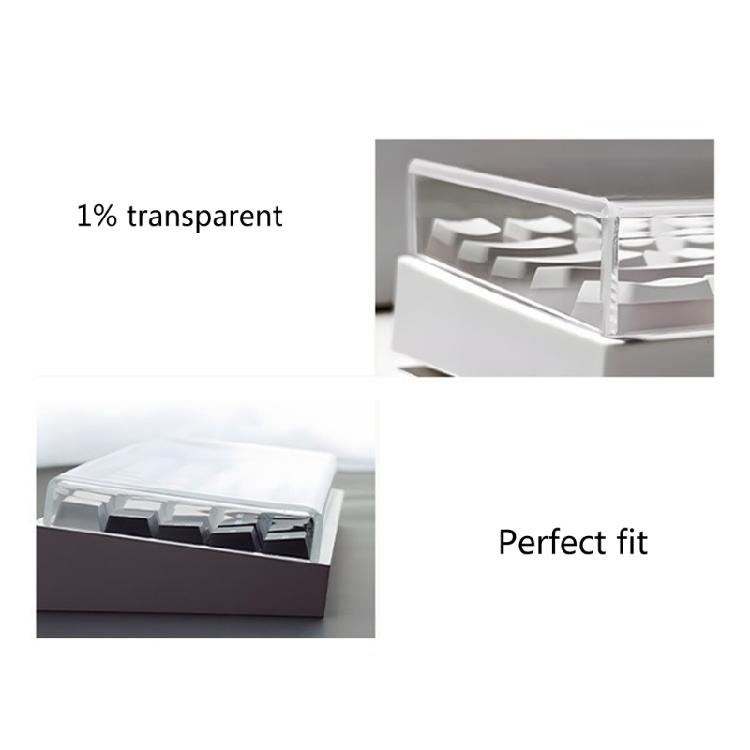 Transparente Acryl-Tastaturschützer Vollständige Abdeckung 104-108 Tasten Staubdichter Schutz Spritzwassergeschützte Schicht Für Büro-Setups Und Haustiersicherheit
