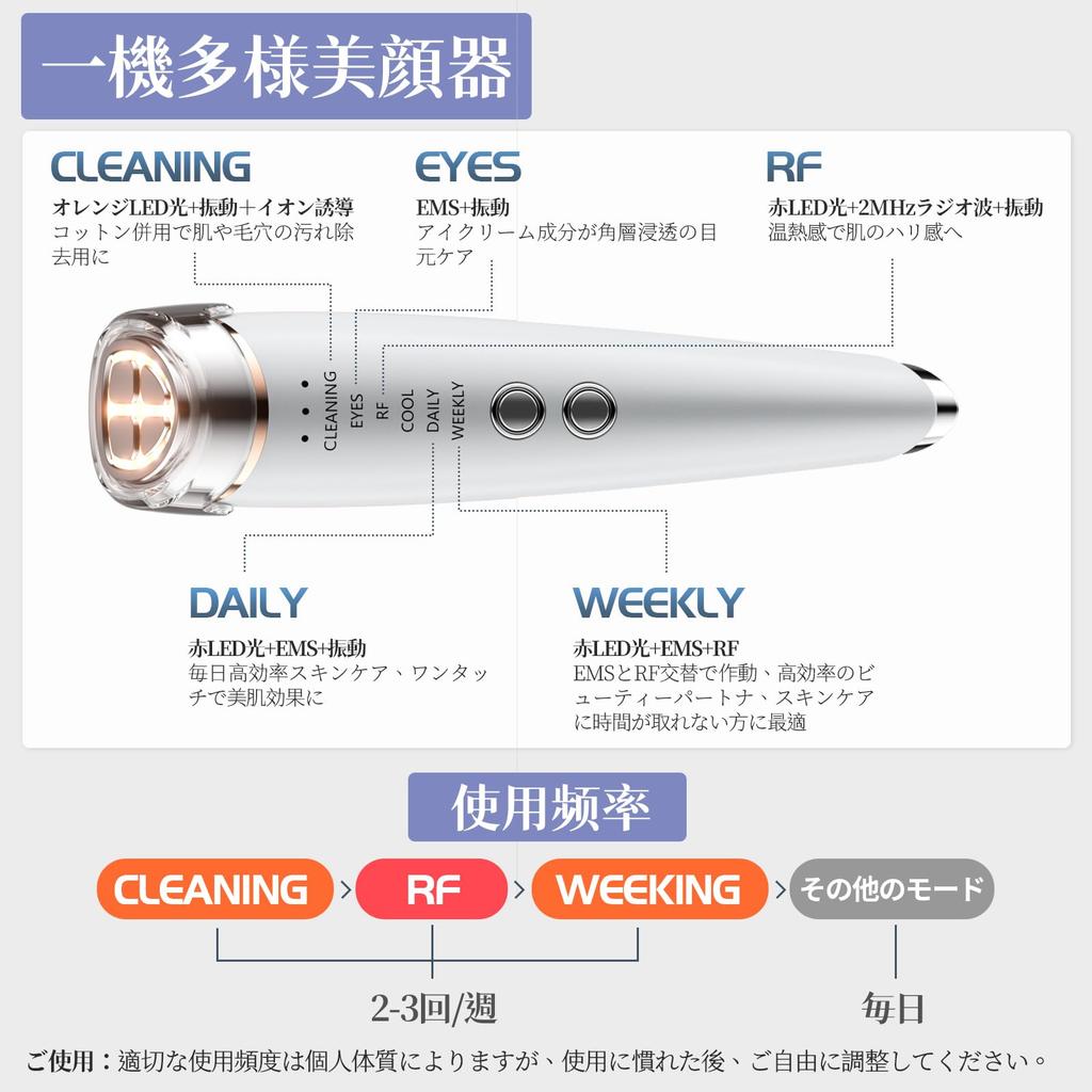 Ansikts skjønnhetsenhet av Beauty Expert EMS Beauty Øye- og hudskjønnhet Ultralyd Implant Ion Hjemmeskjønnhetsbehandling for og Kropp Ansiktslinje Skjønnhet