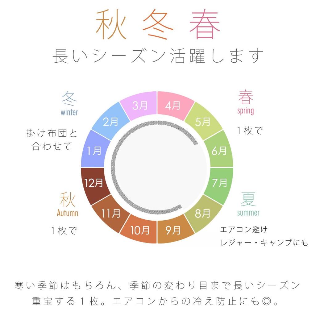 Rivere Half Fluffy Warm and Stylish for Fall and Winter Blanket, Flannel, Warm, Washable, (Grey Beige)