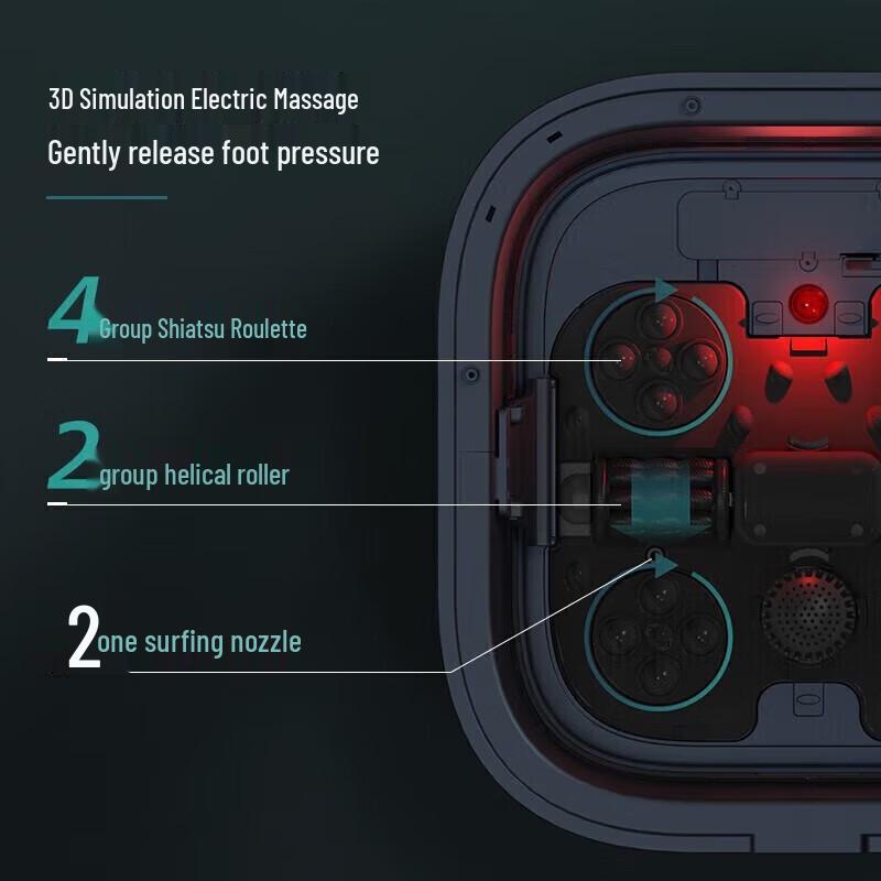 Philips PPM5103F Foldable Heated Foot & Calf Spa