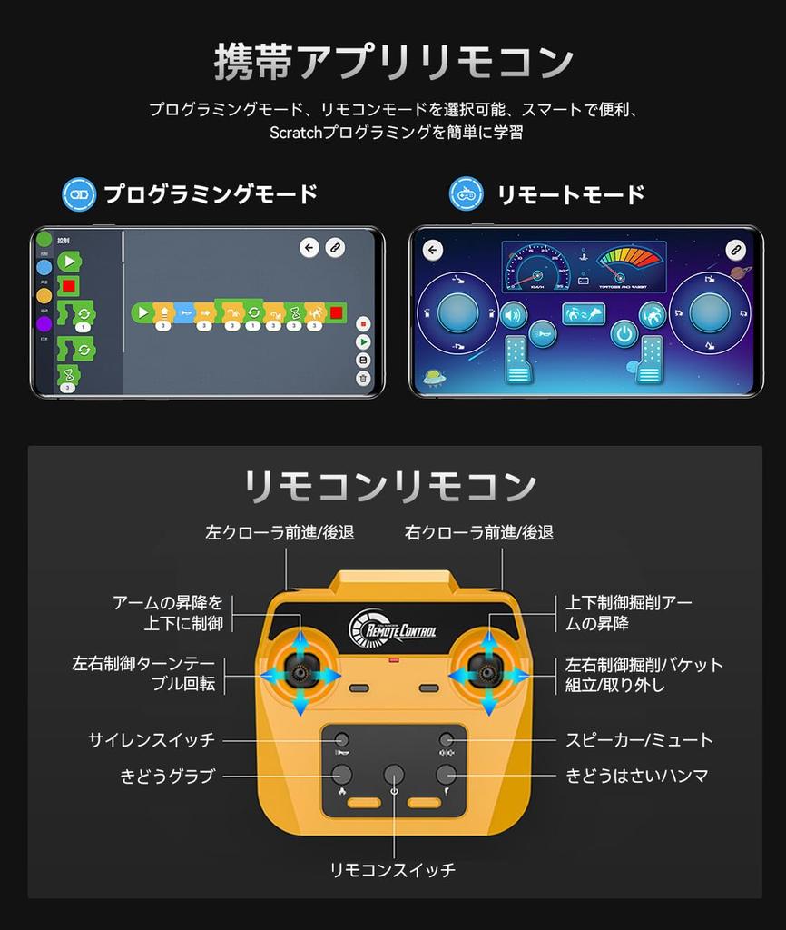 Alloy RC Excavator with Wireless Power Unlimited Lights Miniature Construction Construction Vehicle Birthday for Beaches and Sandboxes Excavator,