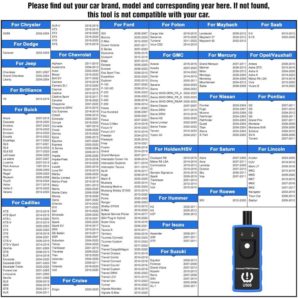 TRISCO Tpms Relearn Tool U508 Universal For GM Jeep And Ford Chrysler Dodge Tire Pressure Monitor Sensor TPMS Reset Activation Tool 2025 Edition