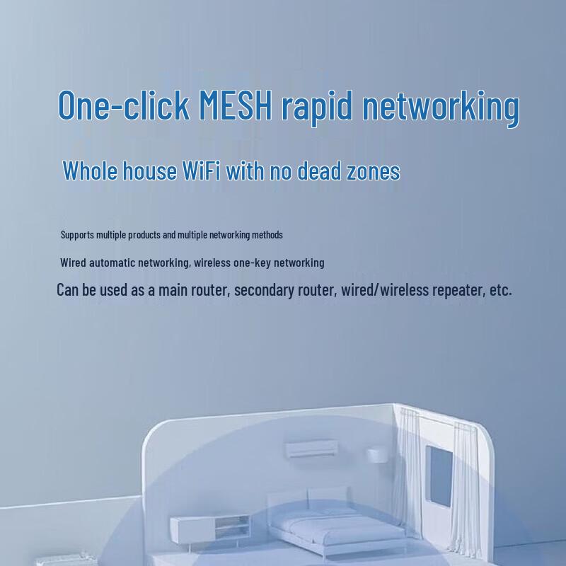 ZTE SR6000 AX1500 Wi-Fi 6 Wireless Router (CN Version)