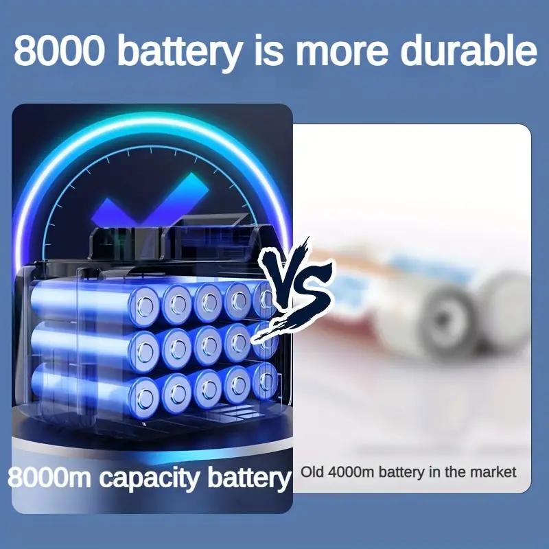 1 szt. Przenośny wentylator klimatyzatora Duża bateria Podwójny silnik Domowy mały klimatyzator 5-biegowy chłodzenie powietrza Zewnętrzny przenośny wentylator USB RV