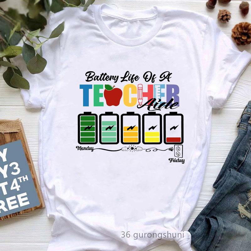 Cool Football Mom Graphic Print Tshirt Unisex Clothes 2025 Funny Tshirt Femme Harajuku Shirt Short Sleeve T Shirt Female Tops