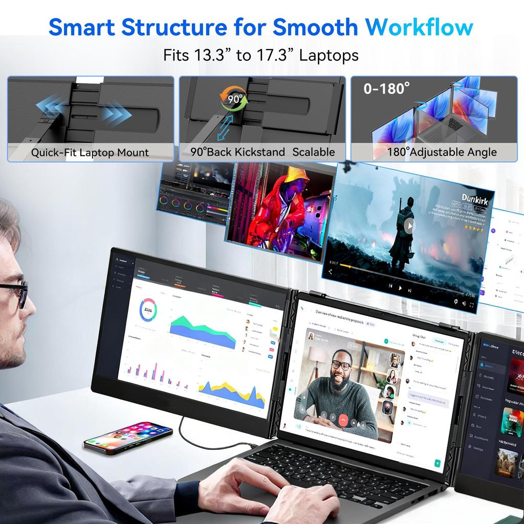 Blackview DCM6 PRO Triple Laptop Screen Extender,14" 1080P FHD IPS Portable External Screen,Two Cable USB C,Plug & Play, Compatible with Windows