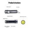 ThruNite Ti Schlüsselanhänger-Licht, 650 Lumen, USB-C wiederaufladbar, 60,8 mm, 26,5 g Kompaktes Taschenlicht mit magnetischer Endkappe (Grau)