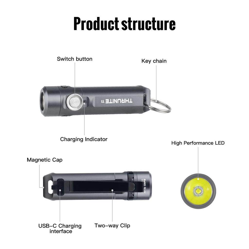 ThruNite Ti Schlüsselanhänger-Licht, 650 Lumen, USB-C wiederaufladbar, 60,8 mm, 26,5 g Kompaktes Taschenlicht mit magnetischer Endkappe (Grau)