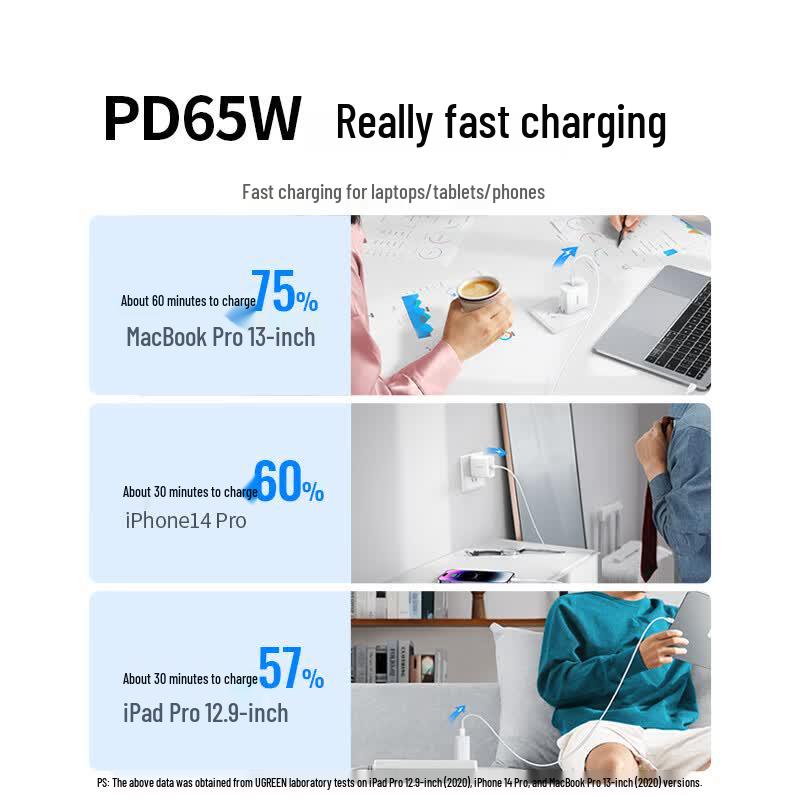 Ugreen 65-W-USB-C-PD-Schnellladegerät