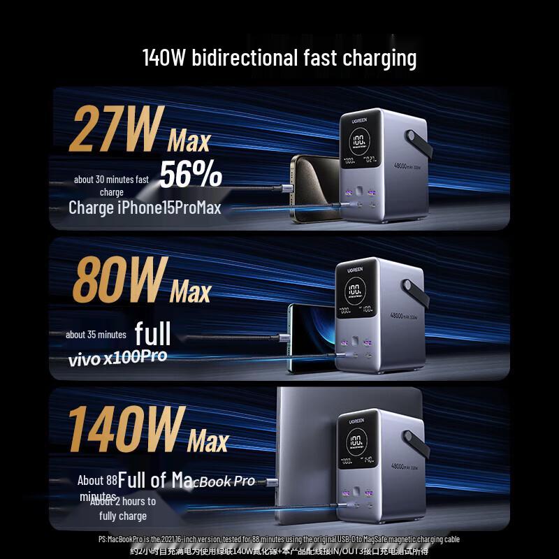 UGREEN 300W Portable Power Bank