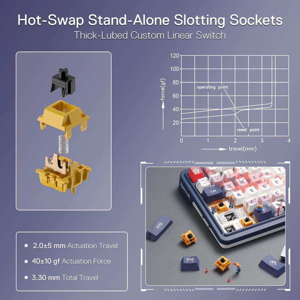 Redragon K686 PRO SE 98-Key Wireless Gasket RGB Gaming Keyboard, 3-Mode Anime Mechanical Keyboard with Hot-Swap Sockets, Dedicated Knob Control &