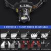 90000 Lumens Rechargeable Headlamp with 9 Modes, Adjustable Focus, and Battery Indicator - Waterproof Hard Hat Design