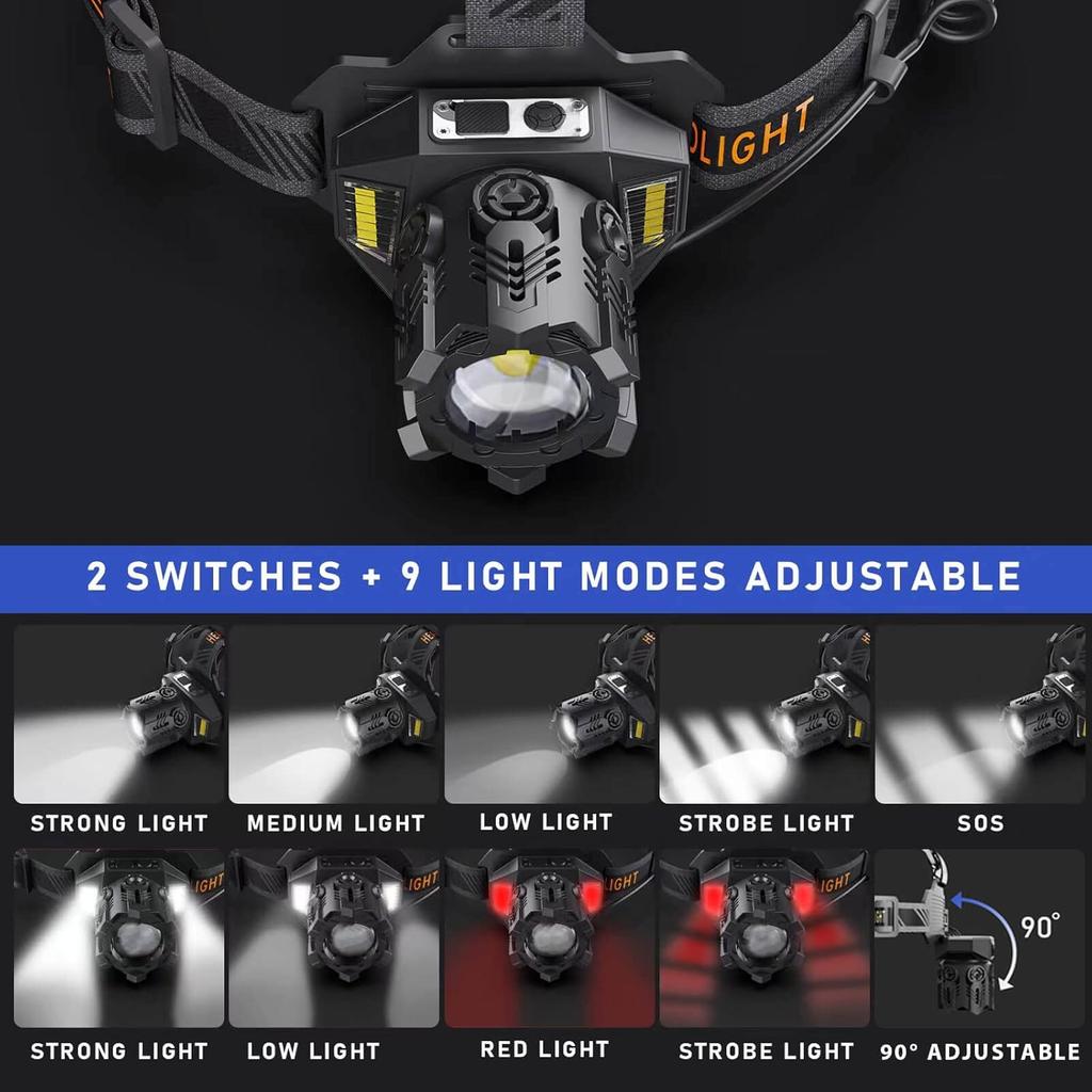 90000 Lumens Rechargeable Headlamp with 9 Modes, Adjustable Focus, and Battery Indicator - Waterproof Hard Hat Design