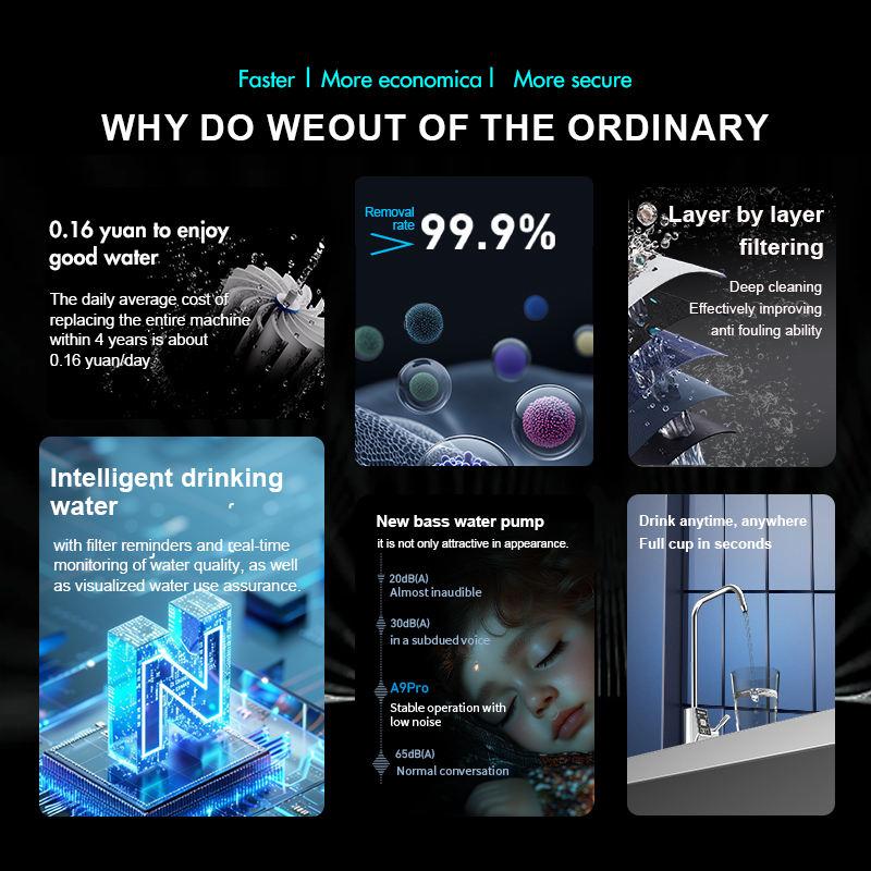 PSL9   Automatic Wall-Mounted Water Dispenser-Home & Commercial Use Reverse Osmosis Water Purifier with Carbon Gray RO Filter