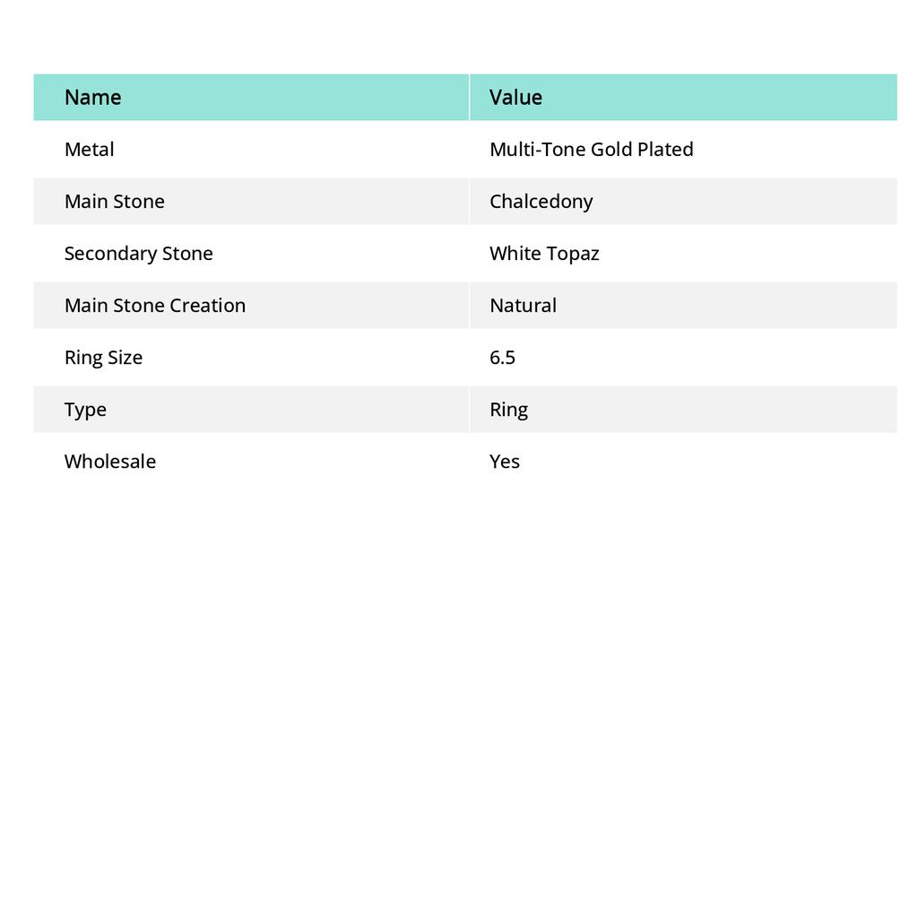 Aqua Chalcedony, White Topaz Handmade Jewelry Ring Size 6.5 v6a95