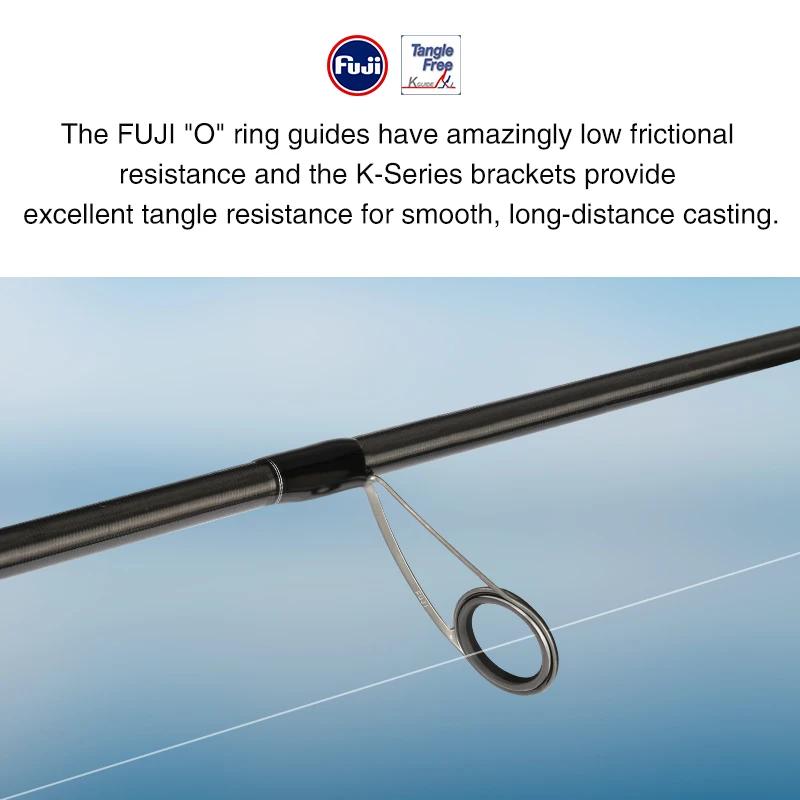 Portable Lure Reel 2.28m 2.44m Long Casting Model Shore Fishing Rod ML M Fast Action FUJI Guide Spinning Rod for Seabass Saltwater Corrosion Resistant