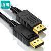 Аксесуари для аудіо і відео – HDMI-кабелі та адаптери