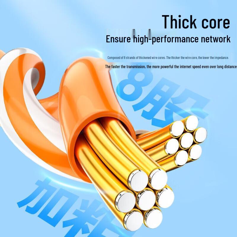 SAMZHE Cat5e Gigabit Unshielded Ethernet Cable