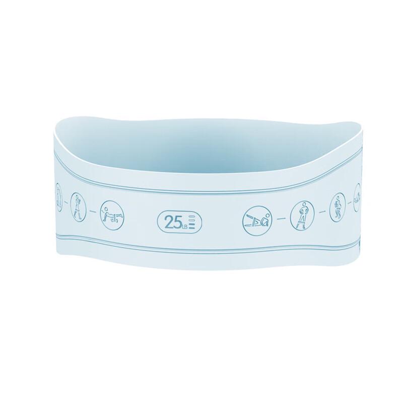 Yoga Resistance Loop Band