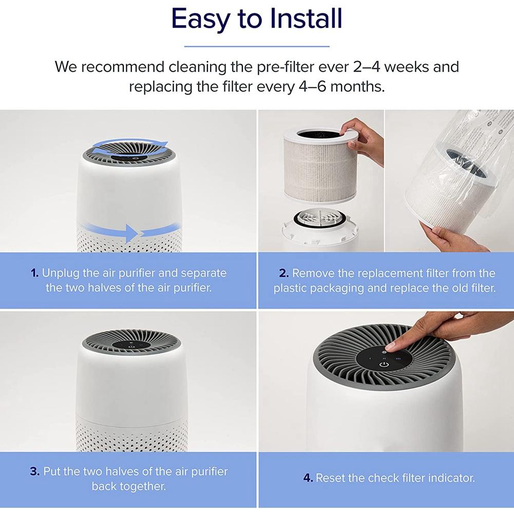 Čistička vzduchu Hape filtr 3 v 1 HEPA, Čistička vzduchu H13 True HEPA, Filtr s aktivním uhlím pro Levoit Core Mini-RF 2 ks