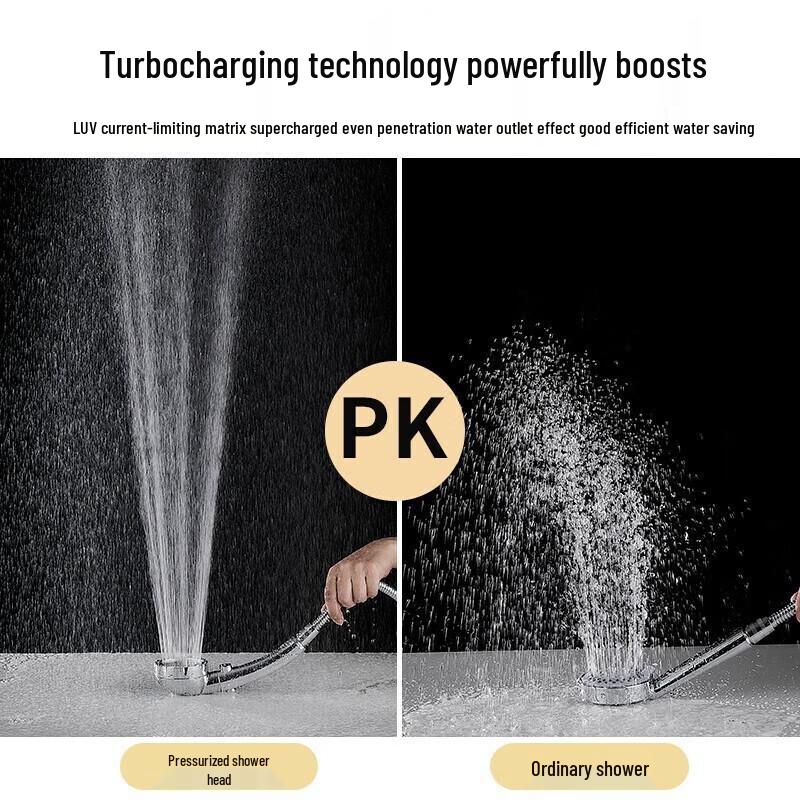 Gureide High-Pressure Handheld Shower Head with 3-Mode Adjustment