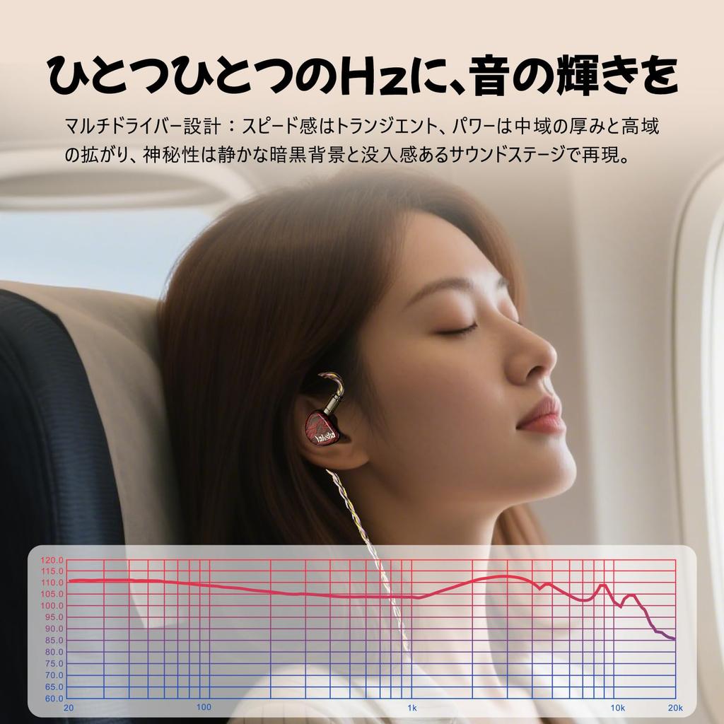 HiFiGo Kinera Celest Yaksha Wired Hybrid Monitor Earphones HiFi Sound Detachable for Musical Instrument TV and Mixing In-Ear (2DD+1BA+1MPD), In-Ear