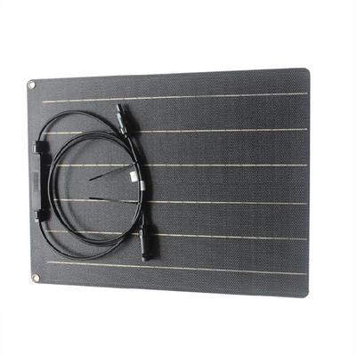 Solární energie – Fotovoltaické články a solární panely