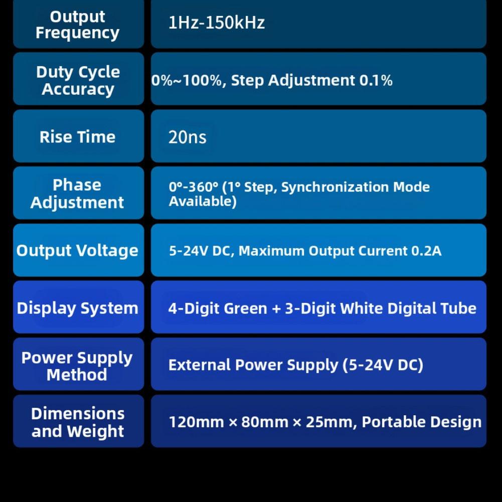 Dual Channel Signal Generator with Adjustable Motor Driver Speed Controller for Education Training and Industry Use